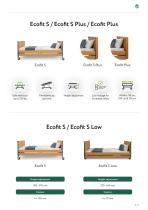 Ecofit Series-3