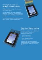 ATMOS - Pipette Accuracy Tester-5
