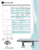 MasteRad® MX30-4