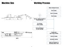 Blister Packing Machine-2