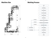 Needle Assembly Machine-2