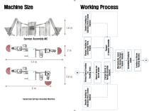 Syringe Assembly Machine-2