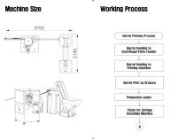 Syringe Barrel Printing Machine-2