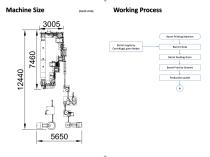 Unibody Insulin Syringe Assembly Machine-2