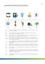 TPCL Catalogue-4