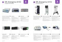 YSENMED Catalog for OR, Emergency & ICU-12