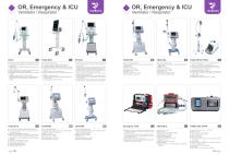 YSENMED Catalog for OR, Emergency & ICU-6
