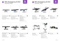 YSENMED Catalog for OR, Emergency & ICU-7
