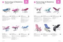 YSENMED Catalog for Gynecology & Obstetrics-5