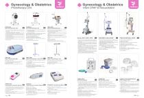 YSENMED Catalog for Gynecology & Obstetrics-7