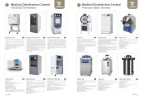 YSENMED Catalog for Medical Disinfection Control-6