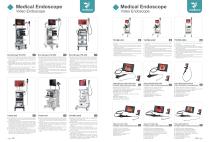 YSENMED Catalog for Medical Endoscope-5