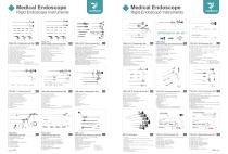 YSENMED Catalog for Medical Endoscope-8