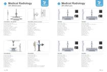 YSENMED Full Catalog-8
