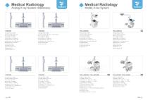 YSENMED Full Catalog-9