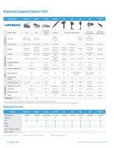 Fluid Dispensing Equipment-4