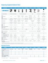 Fluid Dispensing Equipment-5
