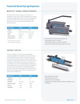 Fluid Dispensing Equipment-7