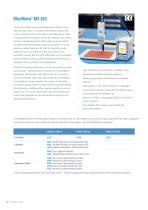 LIGHT-CURING EQUIPMENT-6