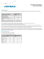 MD® 209-CTH-2
