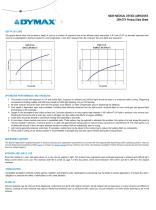 MD® 209-CTH-3