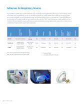 MD ADHESIVES FOR MEDICAL DEVICE ASSEMBLY-10