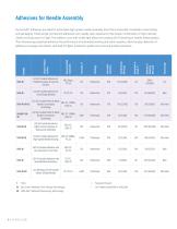 MD ADHESIVES FOR MEDICAL DEVICE ASSEMBLY-8