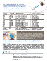 Adhesives for Medical Tubing Syringe and Needle Assembly-2