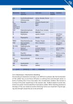 Cyberbond-11