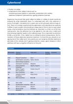 Cyberbond-12
