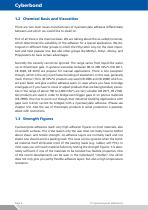 Cyberbond-4
