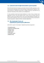 Cyberbond-5