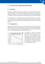 Cyberbond-9