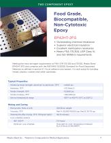 Adhesives for the Medical Industry-11
