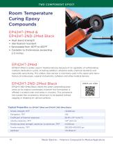 Adhesives for the Medical Industry-12
