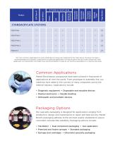Adhesives for the Medical Industry-5