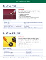 Adhesives for the Medical Industry-7