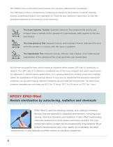 Top Adhesives for Medical Device Applications-8