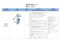 Mobile stand-1