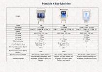 Multipurpose radiography X-ray generator|