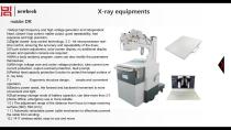 Radiography system Car DRX,Radiography system DR NKX300,Radiography system NKX-502,Radiography system Lz1-17