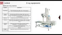 Radiography system Car DRX,Radiography system DR NKX300,Radiography system NKX-502,Radiography system Lz1-4