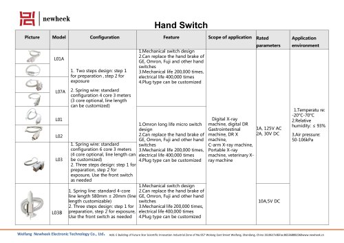 Radiography system switch NK-L04、Radiography system switch L02 Hand Switch、Radiography system switch L05、Radio remote control C2UW series、Radiography system switch L03、Radiography system switch L06 Hand Switch、Radiography system switch L01A