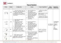 Radiography system switch NK-L04、Radiography system switch L02 Hand Switch、Radiography system switch L05、Radio remote control C2UW series、Radiography system switch L03、Radiography system switch L06 Hand Switch、Radiography system switch L01A-2