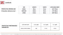 Radiology Accessories-4