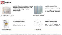 Radiology Accessories-6
