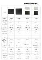 Veterinary radiography flat panel detector NK3543W,Multipurpose radiography flat panel detector NK4343W,Multipurpose radiography flat panel detector NK3543Z,Multipurpose radiography flat panel detector NK4343V,Veterinary radiography flat panel detector NK-1