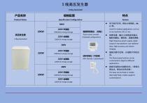 X-Ray Generator-1