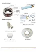 X-Ray High-Voltage Cables-2
