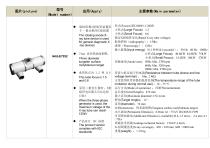 X-ray tube assembly-10
